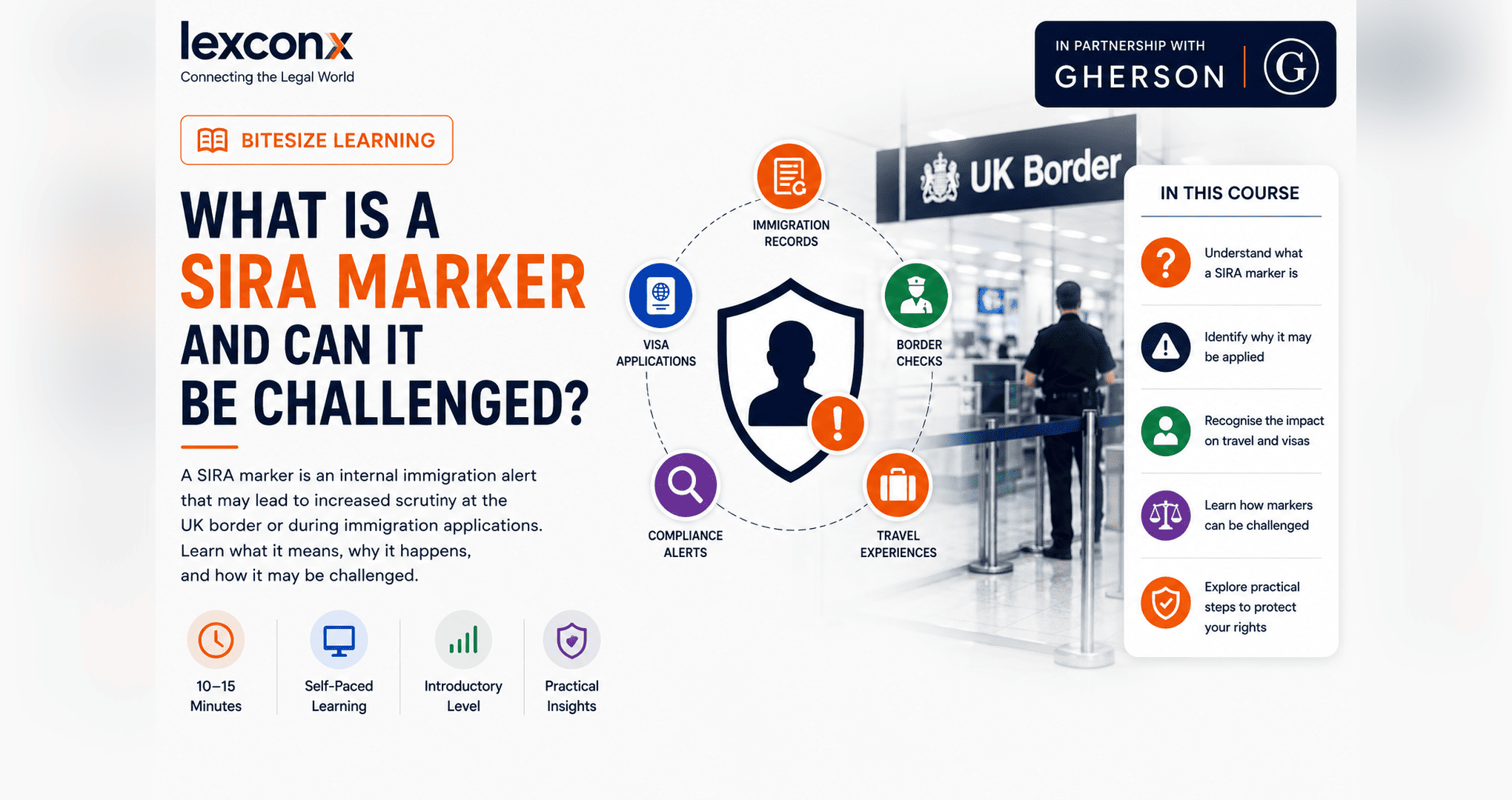 What is a SIRA Marker and Can It Be Challenged?  GSO3