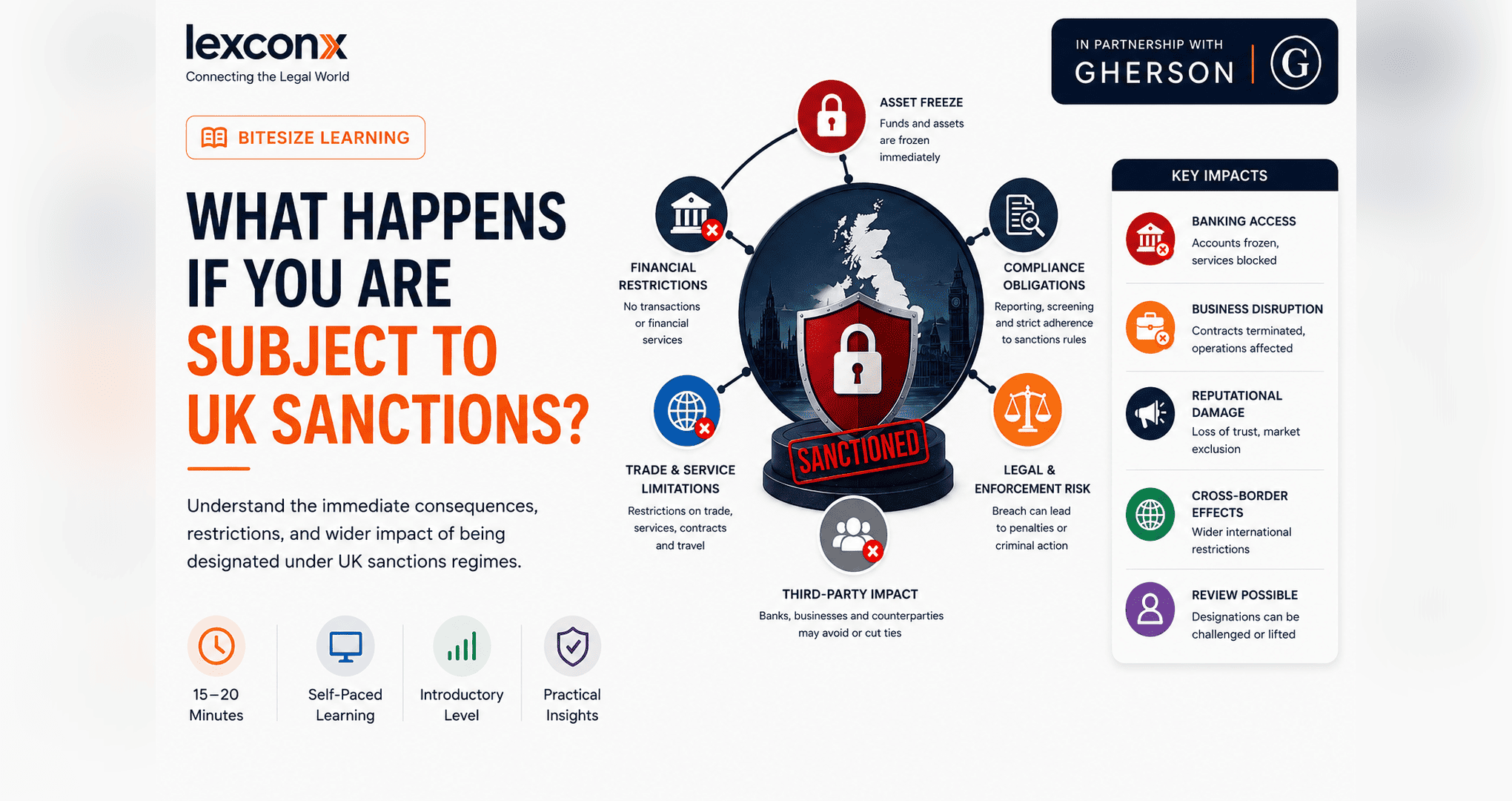 What Happens if You Are Subject to UK Sanctions?  GSO9